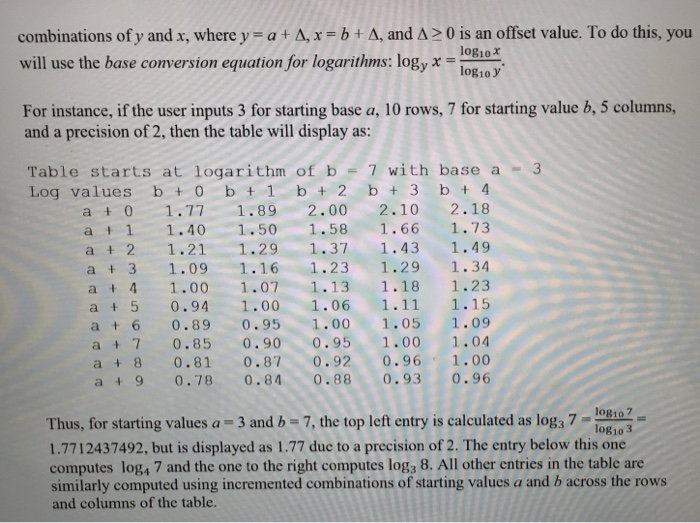 Solved The C++ math library does not provide a function to | Chegg.com