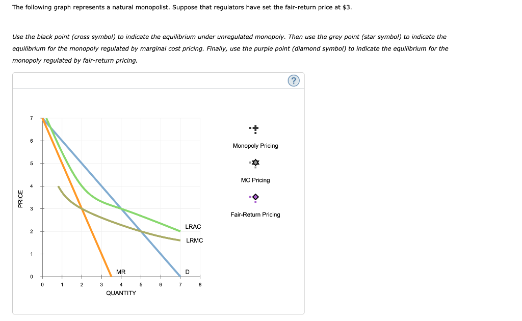 Solved Hi, I am in DESPERATE need of assistance with a | Chegg.com