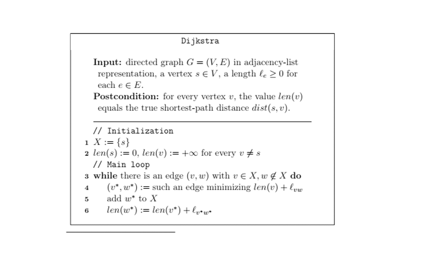 Implement This Specific Dijkstra Algorithm In Python | Chegg.com