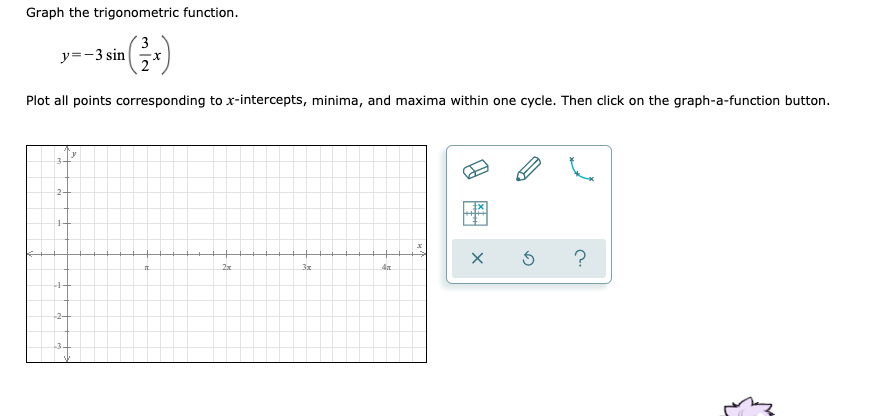 Solved Graph The Trigonometric Function Y 3 Sin 3 2 Plot Chegg Com