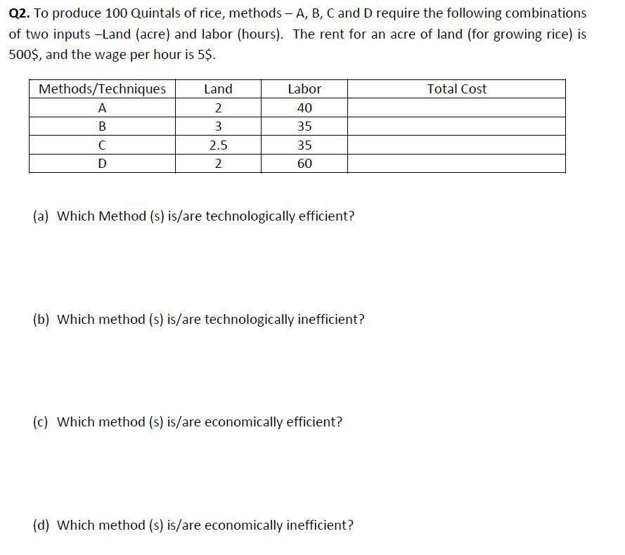 Solved Q2. To produce 100 Quintals of rice, methods A, B,