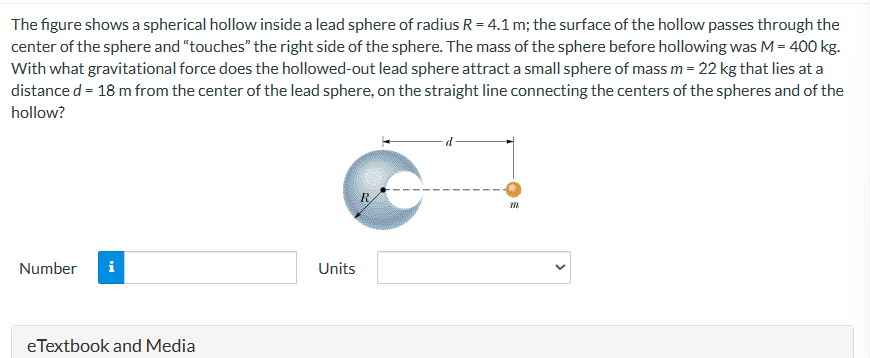 Solved The Figure Shows A Spherical Hollow Inside A Lead 