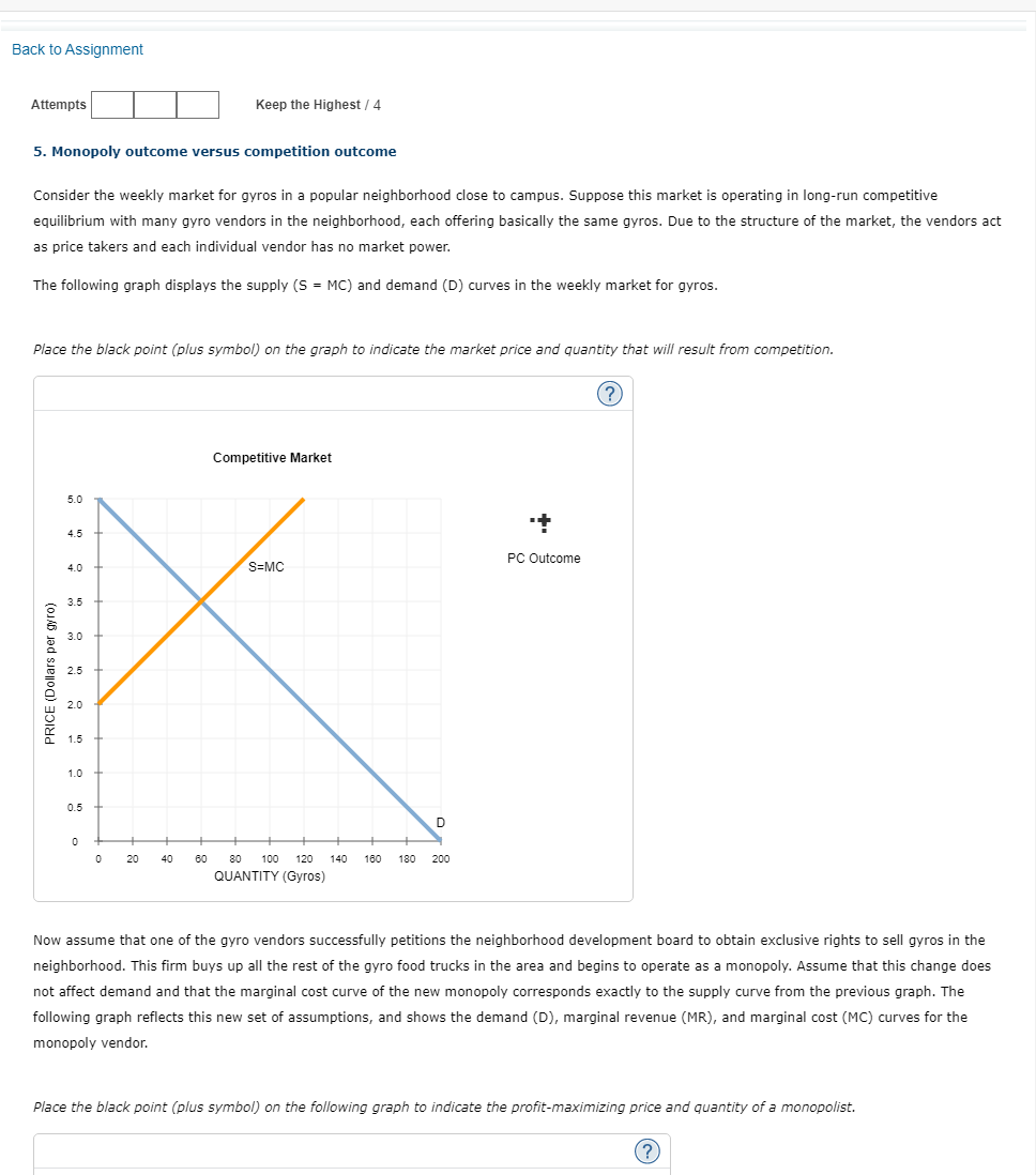 Solved 5. Monopoly versus competition