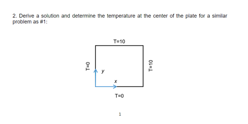 2. Derive a solution and determine the temperature at | Chegg.com