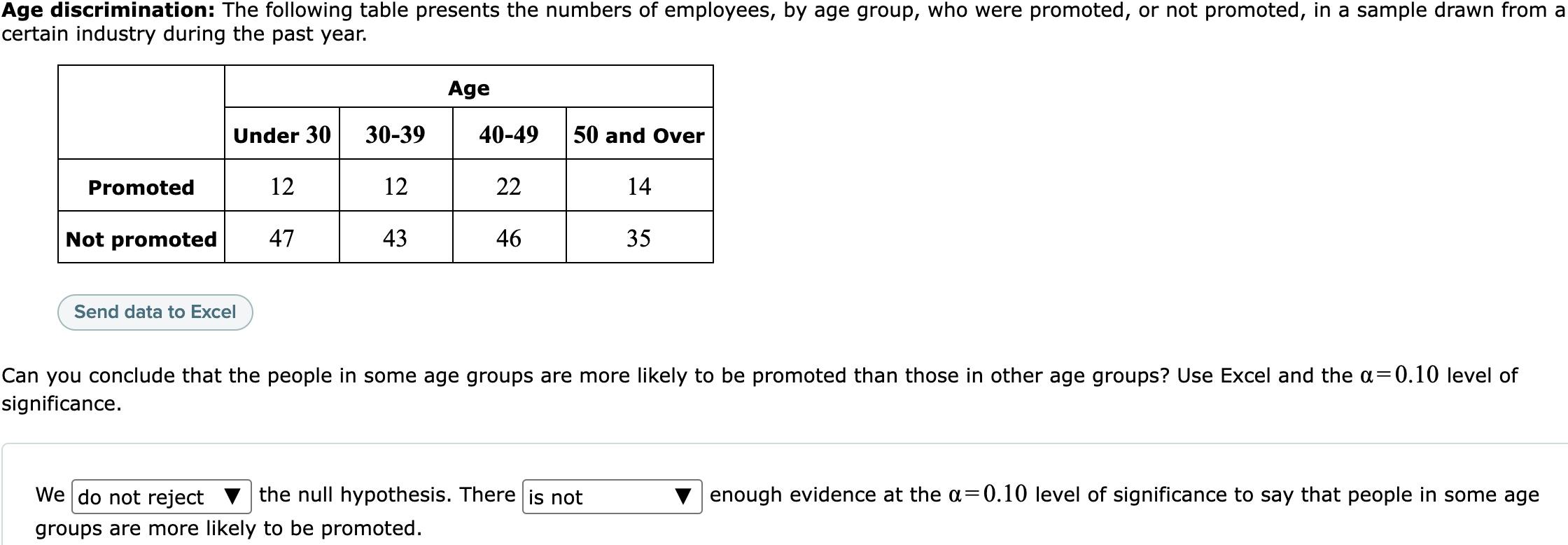 solved-age-discrimination-the-following-table-presents-the-chegg