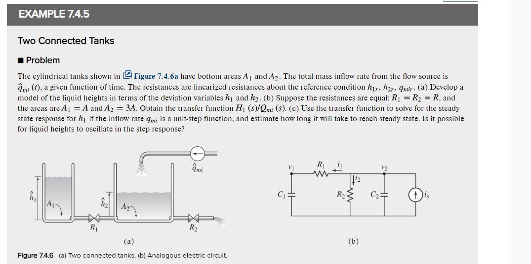 Solved EXAMPLE 7.4.5 Two Connected Tanks Problem The | Chegg.com