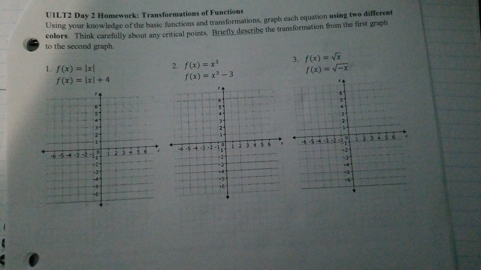 Solved UILT2 Day 2 Homework: Transformations of Functions s | Chegg.com