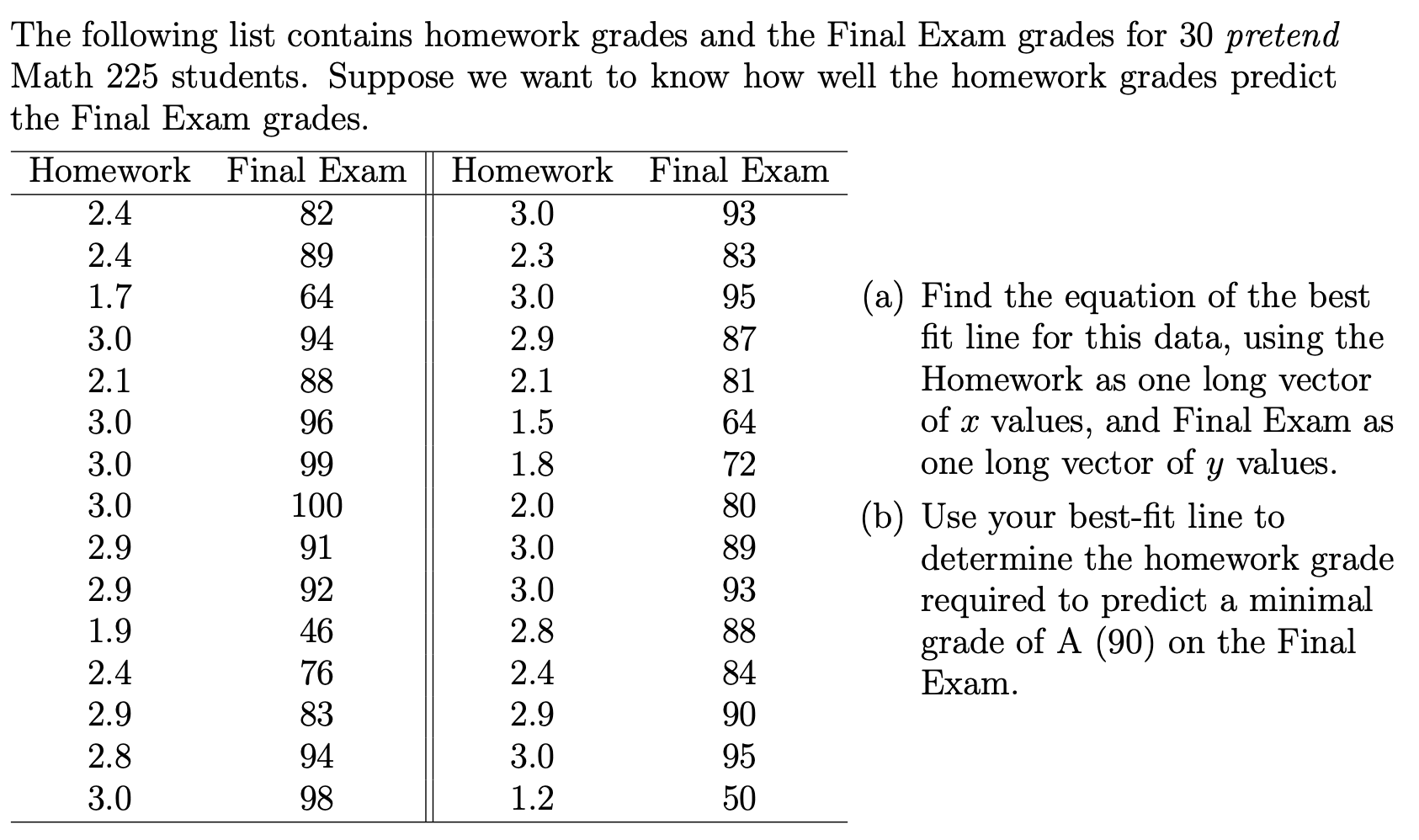 homework and grades