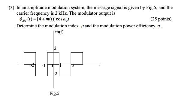 Solved 3 In An Amplitude Modulation System The Message Chegg Solved 3 In An Amplitude Modulation System The Message Chegg