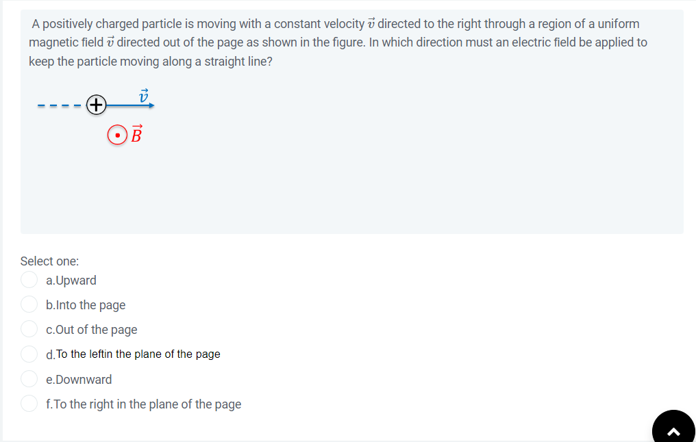 Solved A Positively Charged Particle Is Moving With A | Chegg.com