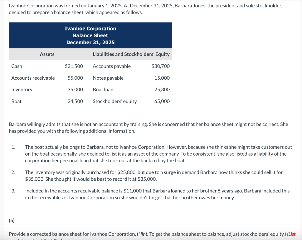 Solved Ivanhoe Corporation was formed on January 1, 2025. At 