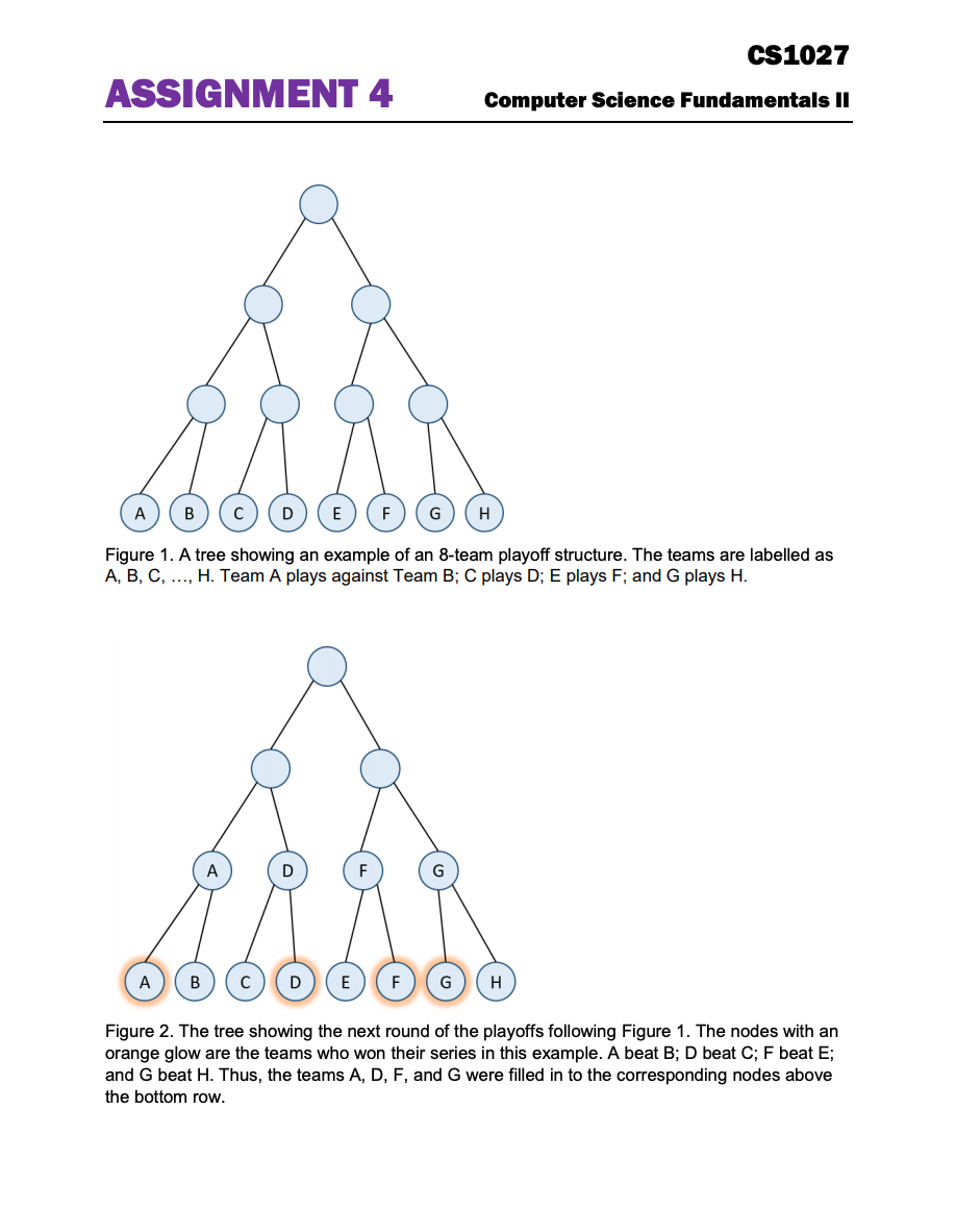 CS1027 ASSIGNMENT 4 Computer Science Fundamentals II | Chegg.com