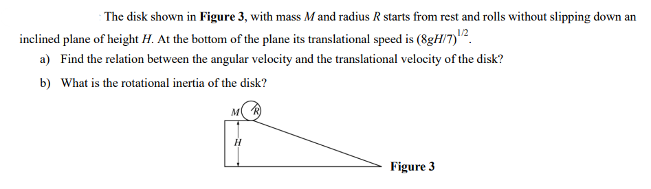 Solved 1/2 The disk shown in Figure 3, with mass M and | Chegg.com