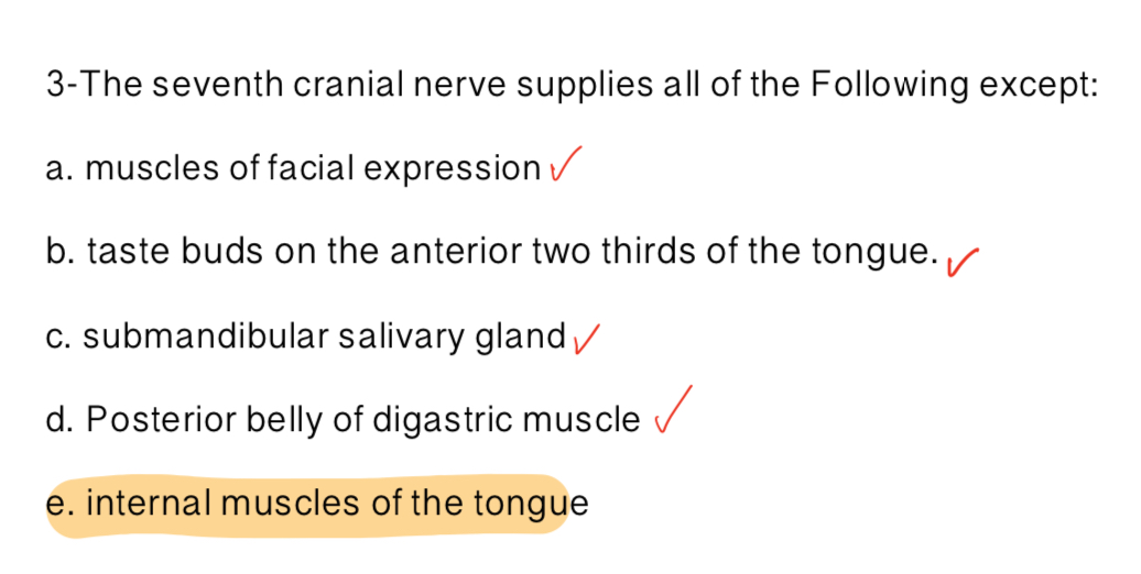 Solved 3-The seventh cranial nerve supplies all of the | Chegg.com