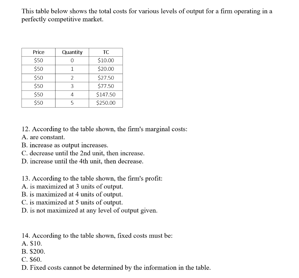 solved-this-table-below-shows-the-total-costs-for-various-chegg