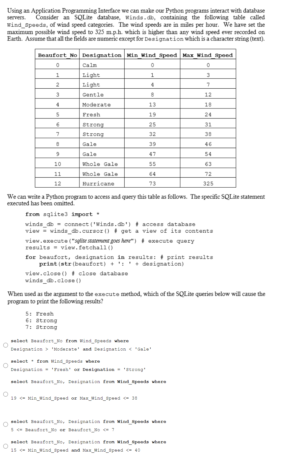Solved Using an Application Programming interface we can | Chegg.com
