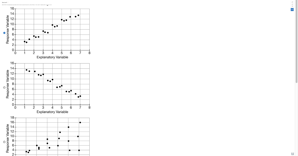 Solved 10- Response 6 8 .. 2 0 2 6 Explanatory Variable 14 . | Chegg.com