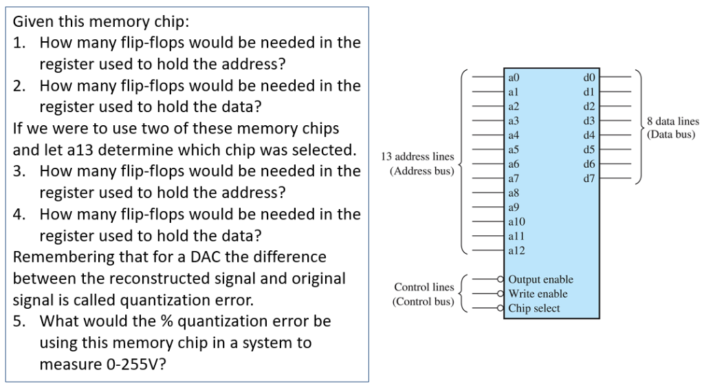 How much memory does an emv card hold santabilla