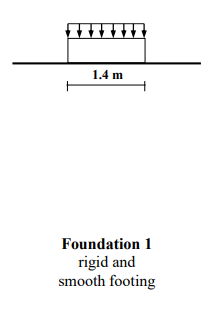 Solved Evaluate The Undrained Performance Of A Foundation | Chegg.com