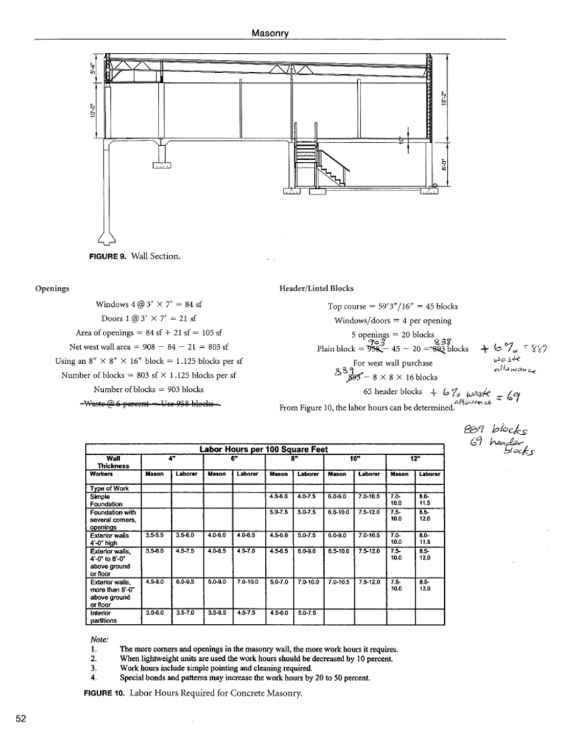 using-the-building-drawings-on-pages-51-and-52-of-the-chegg