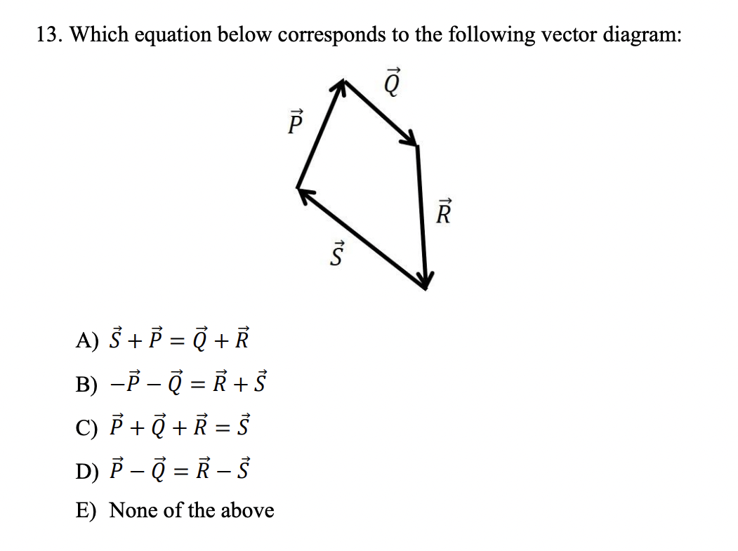 Solved 13. Which equation below corresponds to the following | Chegg.com