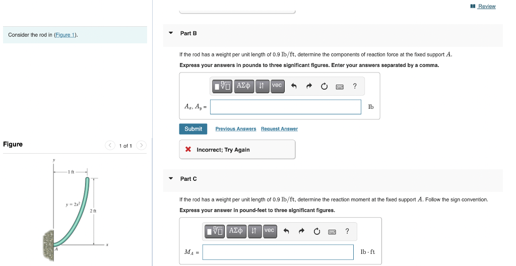 Solved Consider The Rod In (Figure 1). Figure Y = 21² 2 Ft | Chegg.com ...