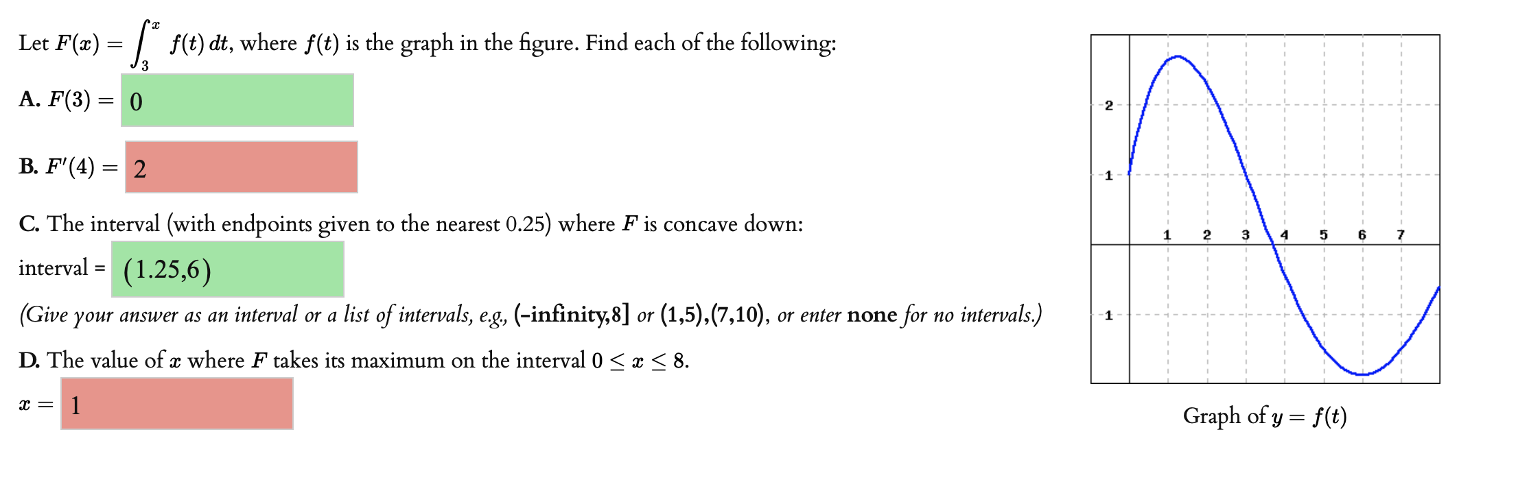 Solved Let F X L F E Dt Where F T Is The Graph In T Chegg Com