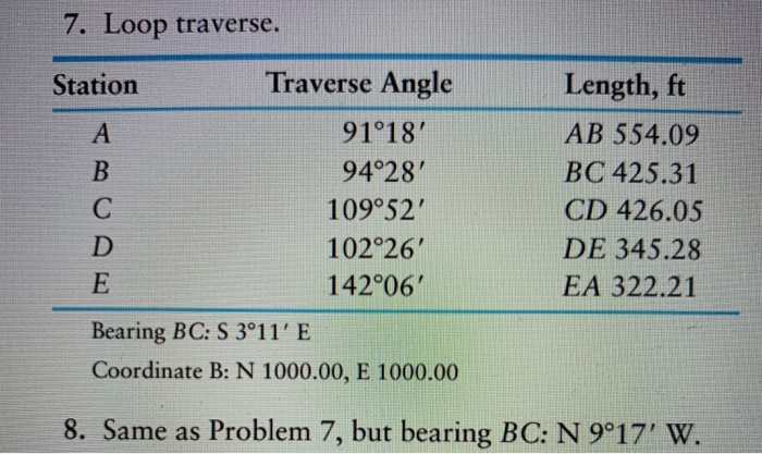 Solved 7. Loop traverse. Traverse Angle Length ft AB 554.09