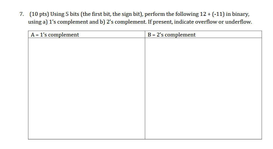 Solved 7. (10 pts) Using 5 bits (the first bit, the sign | Chegg.com