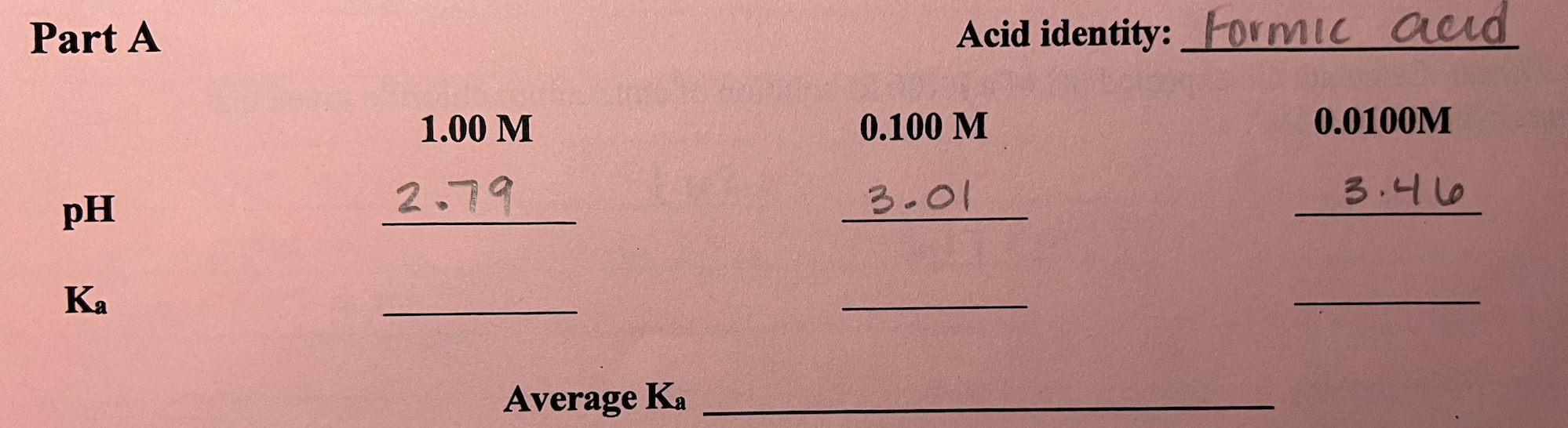 Solved Please Help Find The Ka For Each Solution Of Formic Chegg Com   ScreenShot2023 11 01at9.15.13PM 