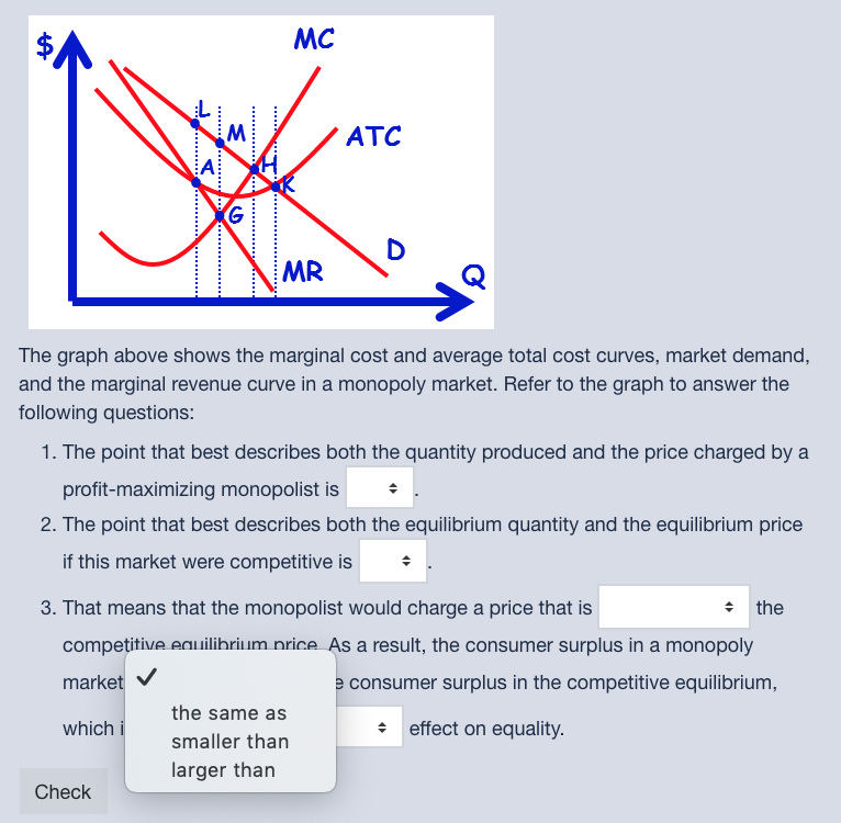 solved-mc-atc-mr-the-graph-above-shows-the-marginal-cost-and-chegg