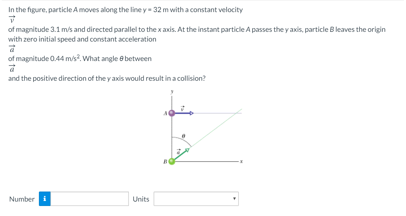 Solved In The Figure Particle A Moves Along The Line Y Chegg Com