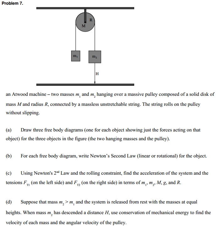 Solved Problem 7. Mi An Atwood Machine - Two Masses M, And | Chegg.com