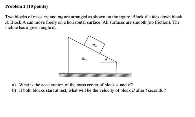 Solved Two Blocks Of Mass MA And MB Are Arranged As Shown On | Chegg.com