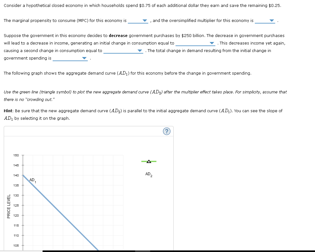 Solved Consider a hypothetical closed economy in which