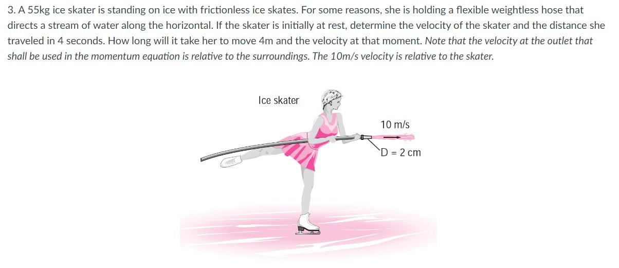 Solved 3. A 55 kg ice skater is standing on ice with | Chegg.com