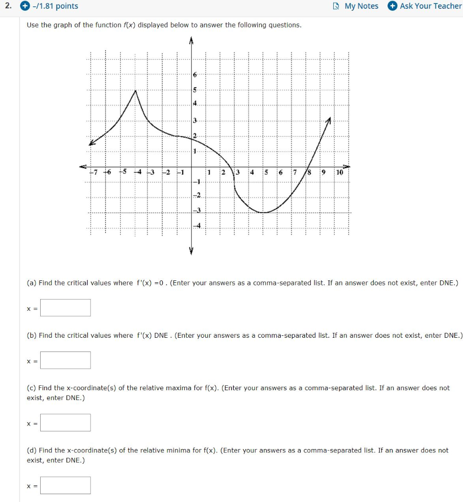 Solved 2 11 81 Points My Notes Ask Your Teacher Use Chegg Com