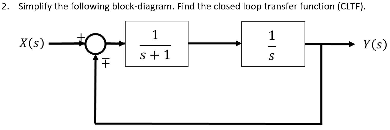 Solved 2. Simplify the following block-diagram. Find the | Chegg.com