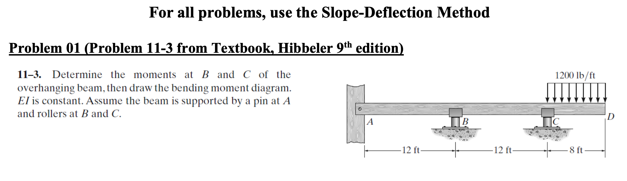 Solved For all problems, use the Slope-Deflection Method | Chegg.com