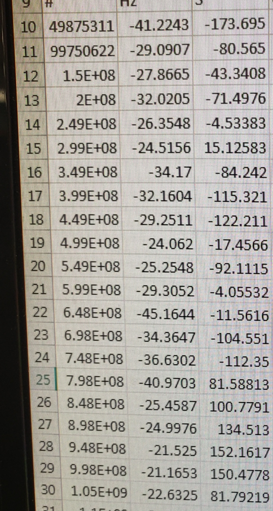 Hi, I would like some help understanding the | Chegg.com