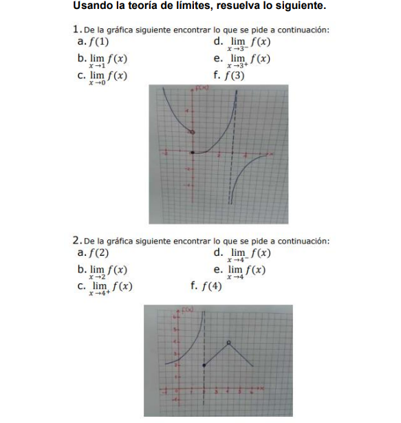 Usando la teoría de límites, resuelva lo siguiente. 1. De la gráfica siguiente encontrar lo que se pide a continuación: a. \(