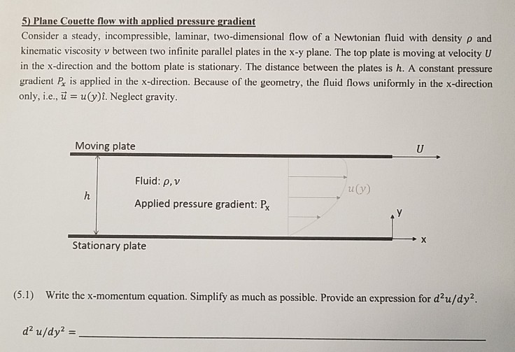 Solved 5) Plane Couette flow with applied pressure gradient | Chegg.com