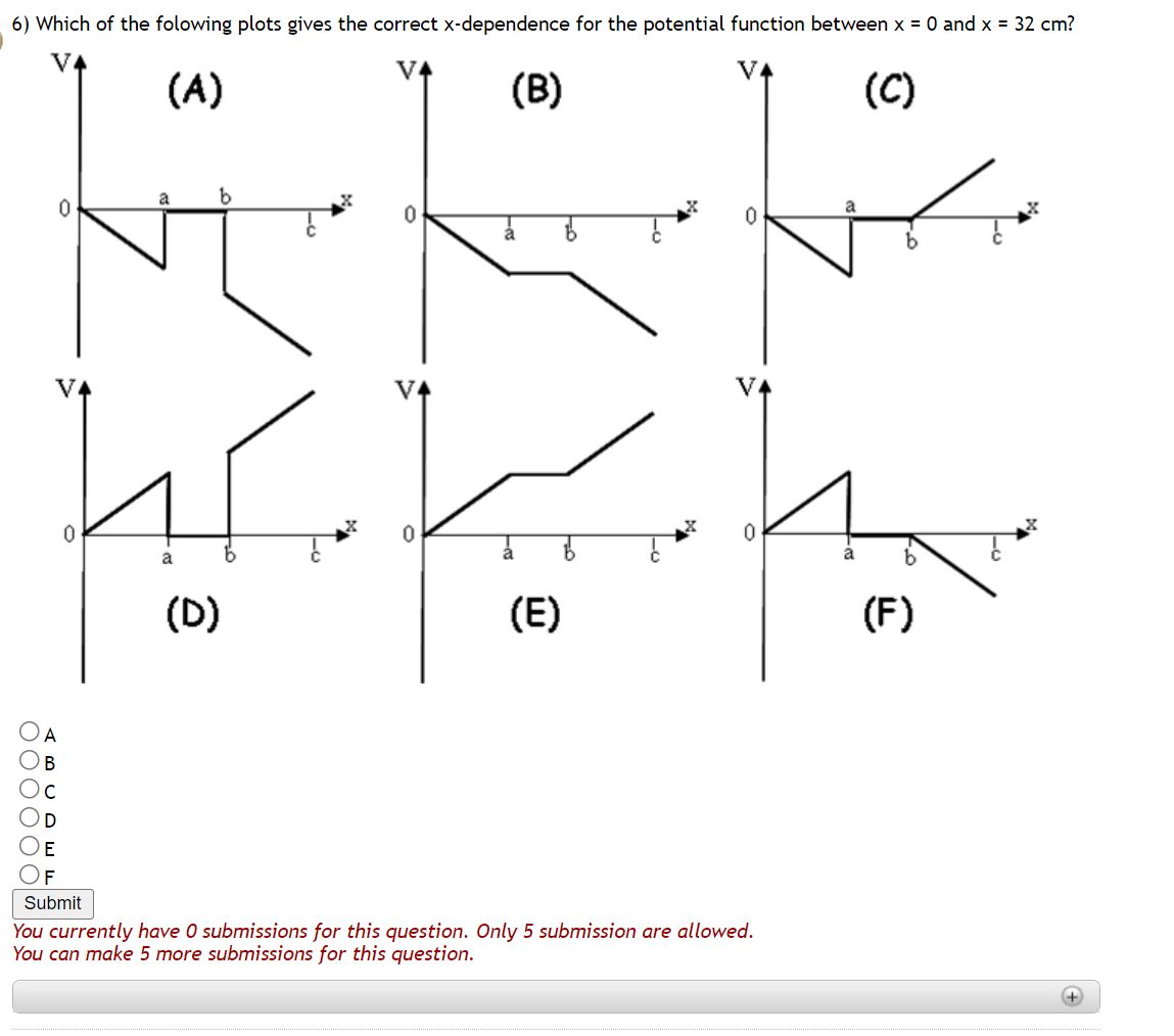 solved-an-infinite-sheet-of-charge-is-located-in-the-y-z-chegg