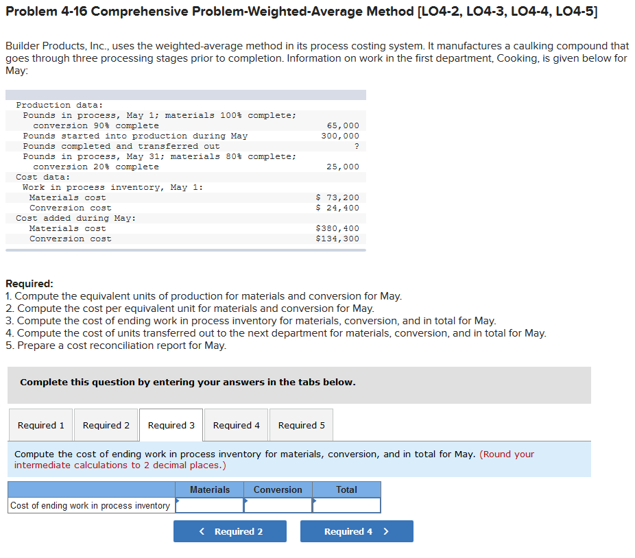 Solved Problem 4-16 Comprehensive Problem-Weighted-Average | Chegg.com