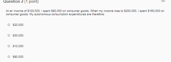 Solved At an income of $100,000, I spent $90,000 on consumer | Chegg.com