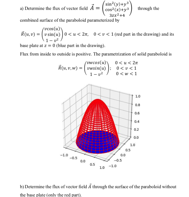 A Determine The Flux Of Vector Field A Sin Y Y3 Chegg Com