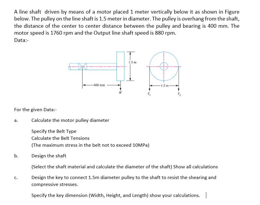 A line shaft driven by means of a motor placed 1