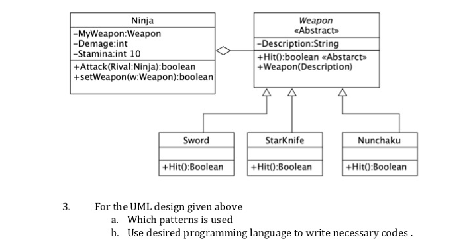 Solved Ninja -MyWeapon:Weapon -Demage:int -Stamina:int 10 | Chegg.com