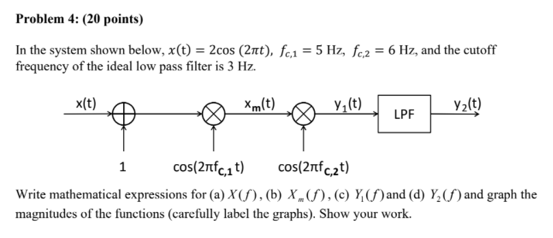 Solved Problem 4: (20 points) In the system shown below, | Chegg.com