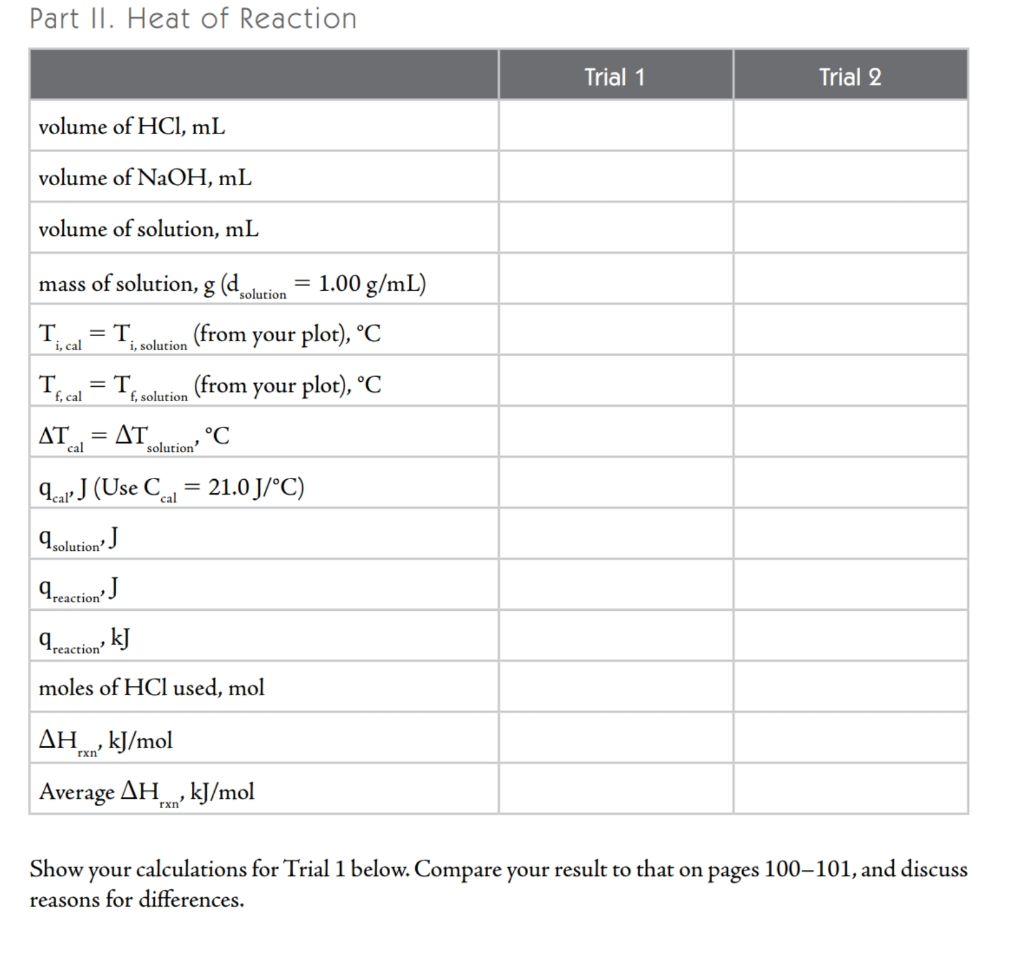 Time Temperature Datatable Table 9-1. Time-Temperature Data for the Specific | Chegg.com